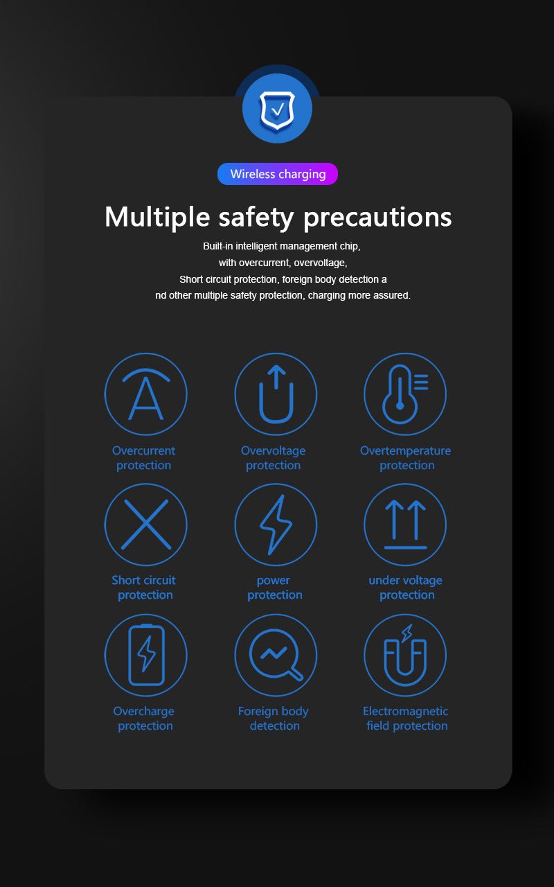 Folding Three - in - one Wireless Charging Stand Smart Fast Charge - Trend VibeFolding Three - in - one Wireless Charging Stand Smart Fast ChargeCJ dropshipping supplier0White